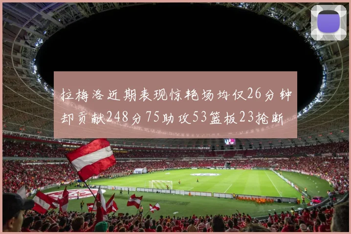 拉梅洛近期表现惊艳场均仅26分钟却贡献248分75助攻53篮板23抢断